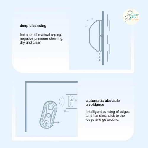 GlassBot - Robotic Window Cleaner